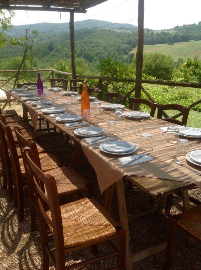 Campo Al Vento - Country Farm Villa Monte Castello di Vibio Kültér fotó